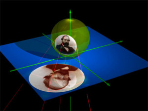 Sphère de Riemann